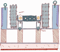 Figure 7: Draft drawing of beams, channels, and three-sided open box