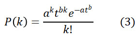 Equation 3